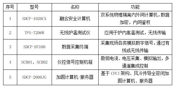 C:\Users\Administrator\Desktop\3-2.jpg3-2