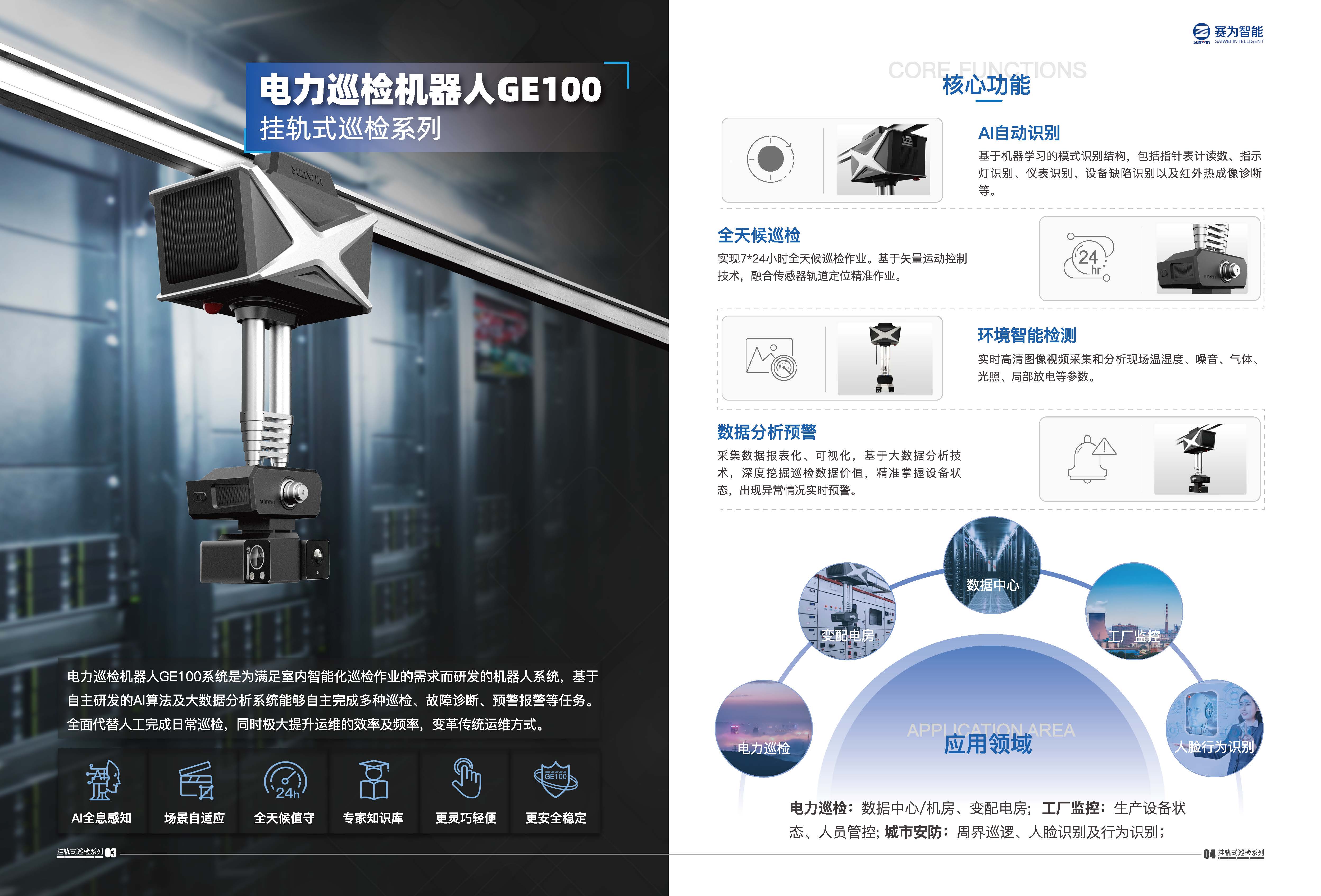 96d976124414545c492d0e8800f50cb