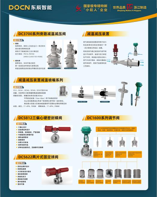 東辰智能產(chǎn)品介紹1.95x2.45