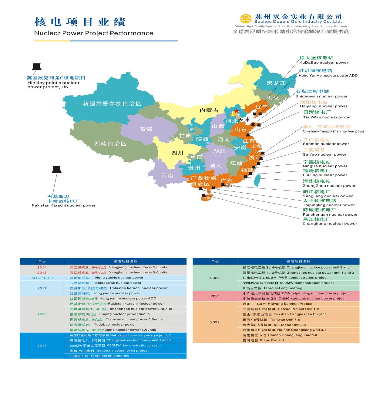1200高x900燈箱畫面一套(12)