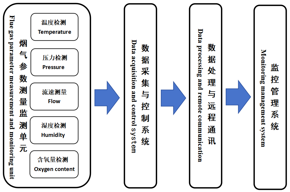 微信截圖_20230803145205
