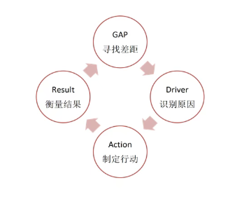 WANO同行評估回訪圓滿結束，大亞灣核電交出歷史最佳答卷