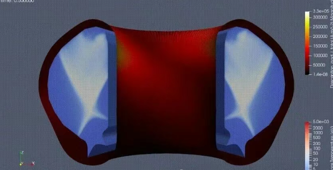 ITER組織開源發布IMAS基礎設施與物理模型